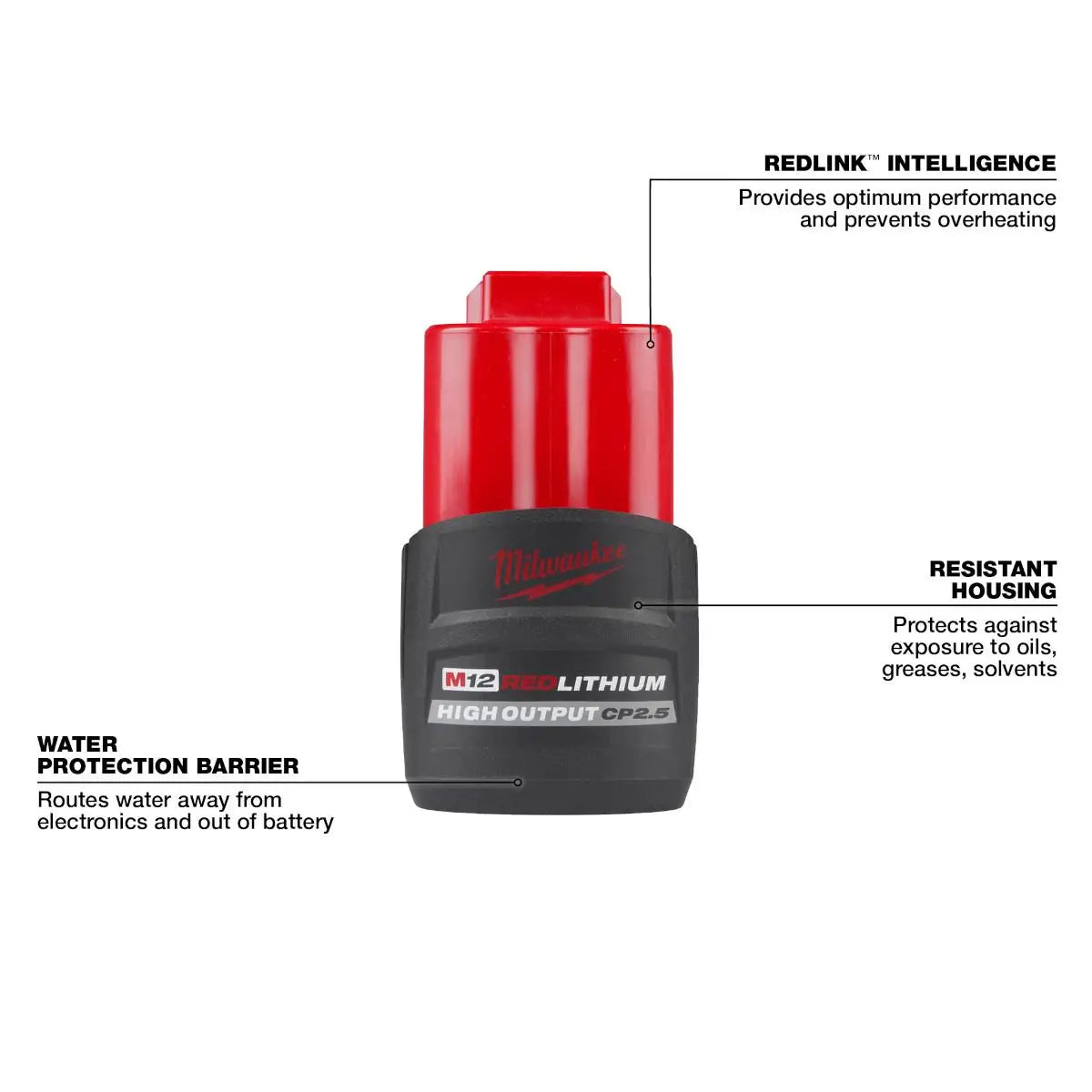 M12 RedLithium CP 2.5 Ah Lithium-Ion High Output High