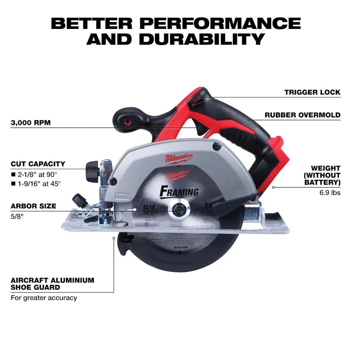M18 Circular Saw 6-1/2 in. Cordless Brushed (Tool Only)