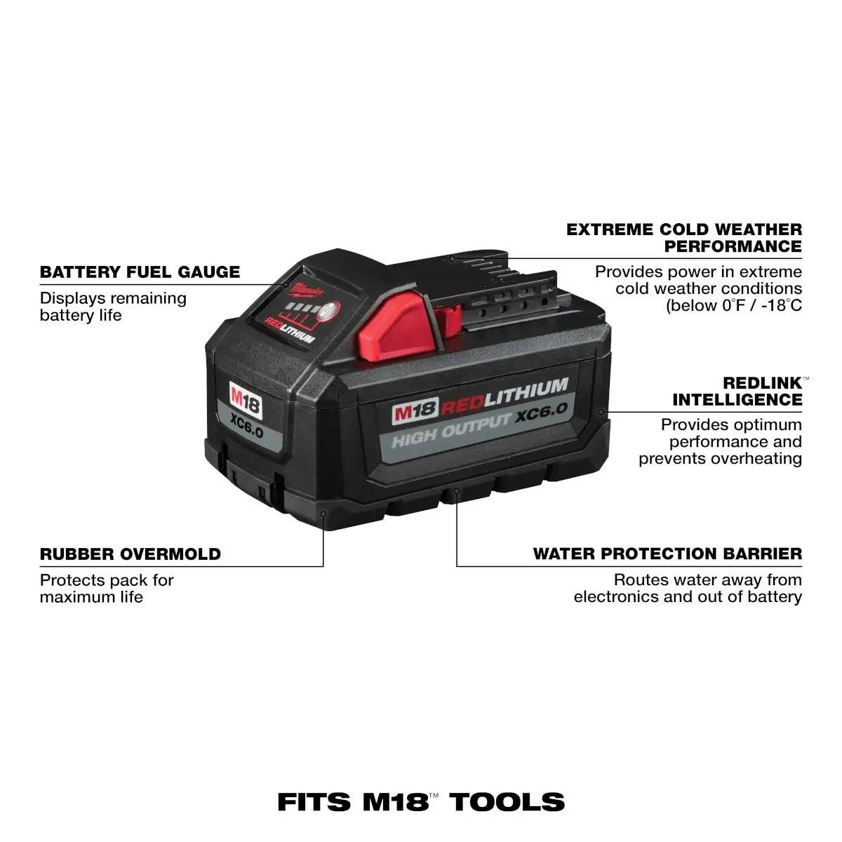 M18 RedLithium XC 6 Ah Lithium-Ion High Output Battery 1 pc